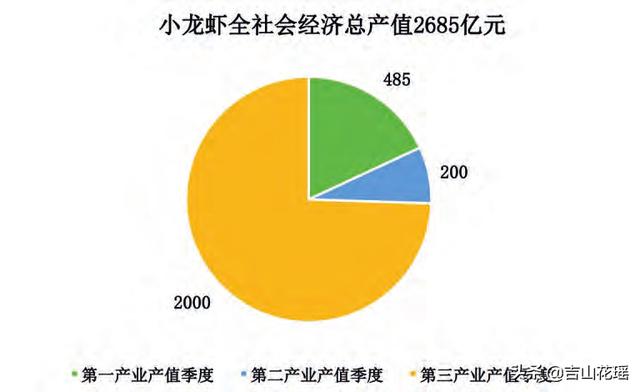 致富经养殖小龙虾_致富经龙虾养殖技术视频_致富龙虾养殖小视频