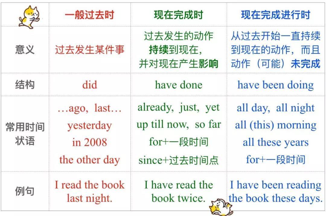 既要看时间 也要看这8个信号 宝宝什么时候可以戒尿不湿 (既要看时间也要看日子)