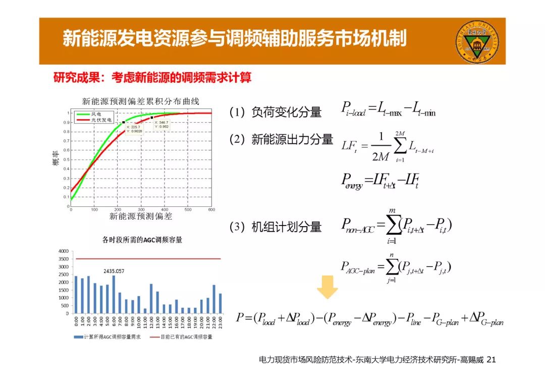 人口概况_人口民族概况(2)