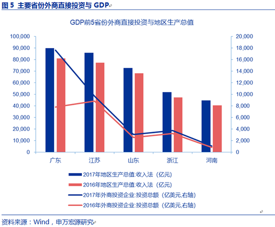 长沙gdp知乎(3)