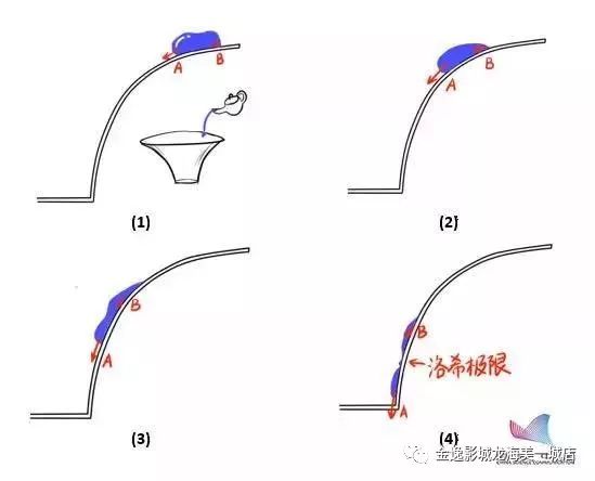 【逸·科普】別光看特效！劉慈欣、吳京帶你領略《流浪地球》里的科學奧秘 娛樂 第14張