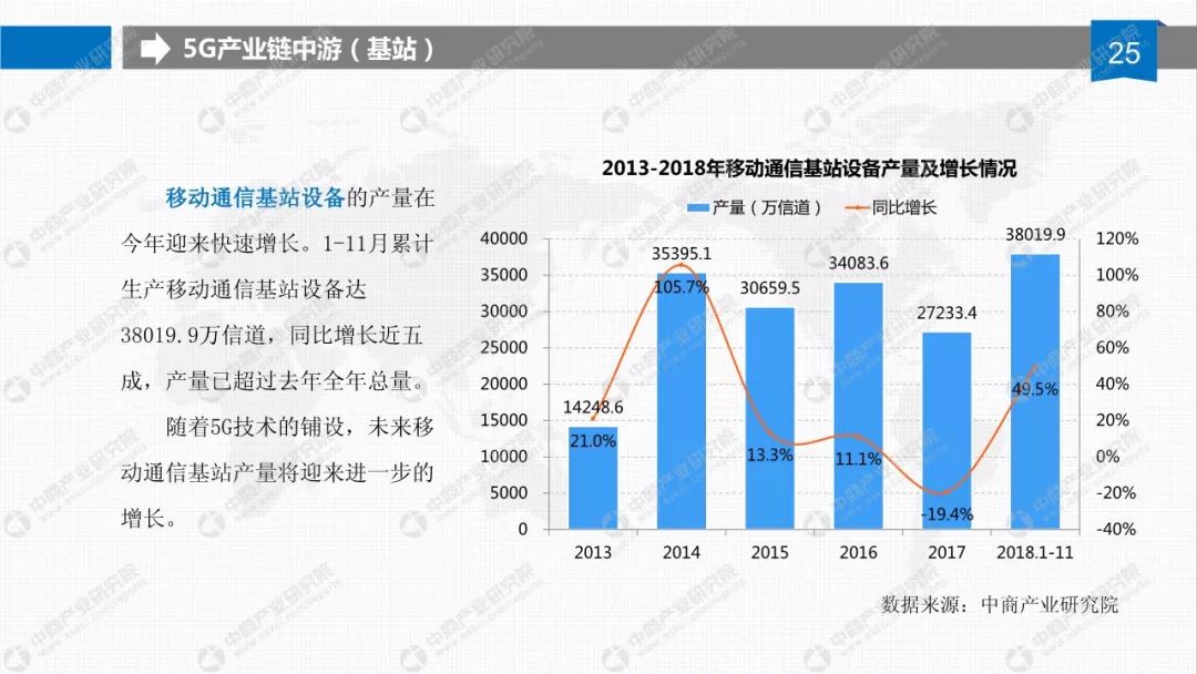 中国2025年总GDP_IMF预测,到2025年,中国人均GDP将达到25307美元(3)