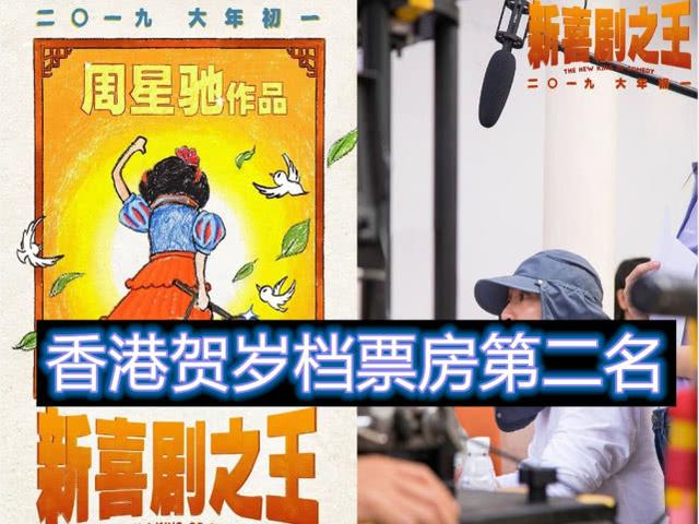 2020贺岁票房排行榜_2020贺岁片排行榜,电影都有哪些