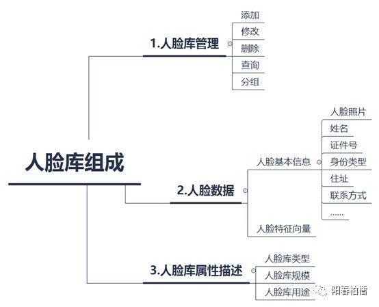 红黑库人口_人口老龄化