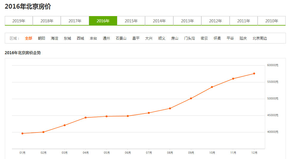 2019美国经济总量和中国比_美国数字经济gdp占比(2)