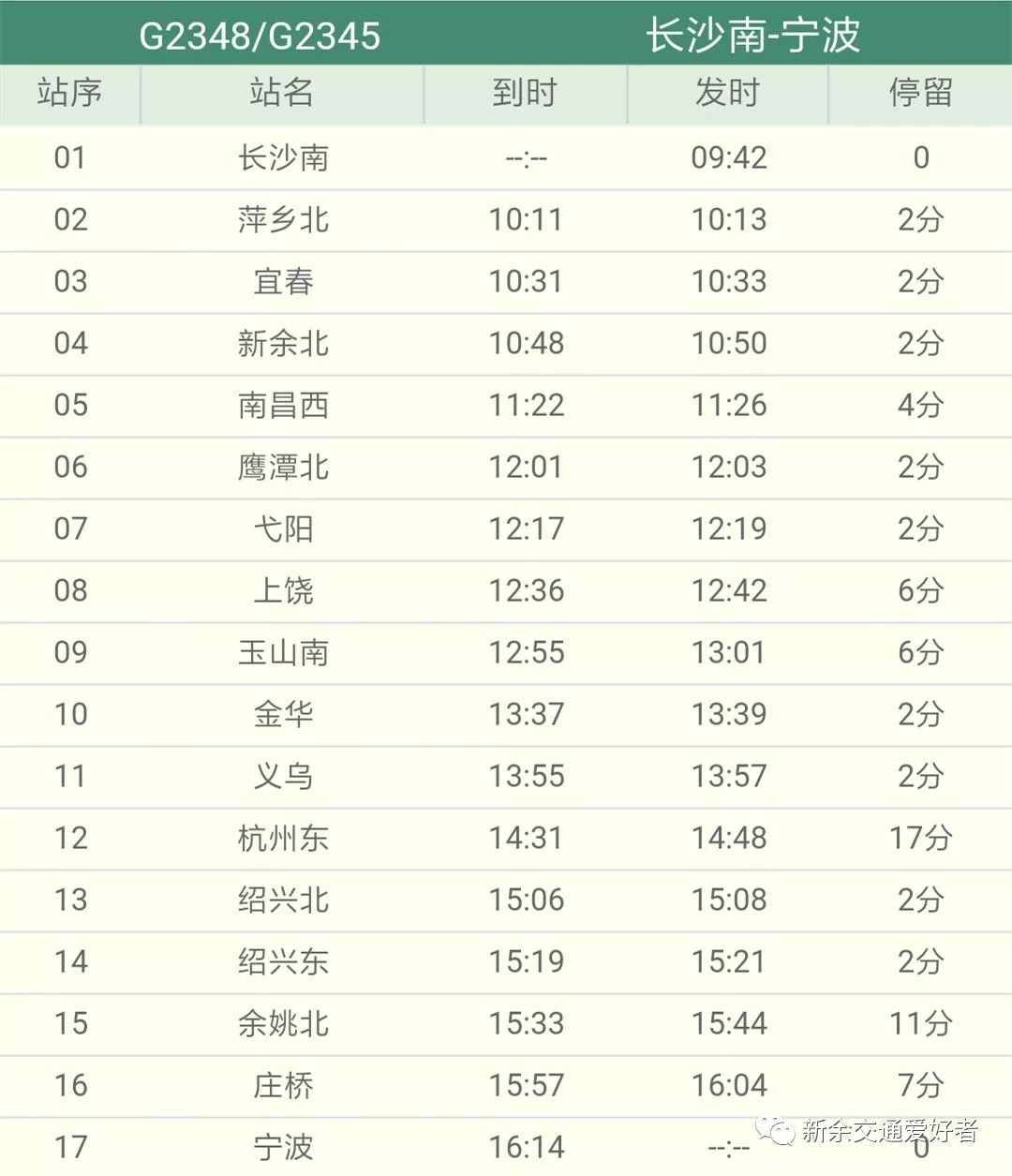 新余多少人口2021_新余2021规划图(3)