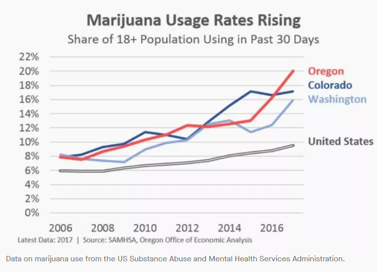 30岁以上人口比例_65岁以上人口比重超7%老少比超30%0—14岁人口比重低于30%-我省(2)