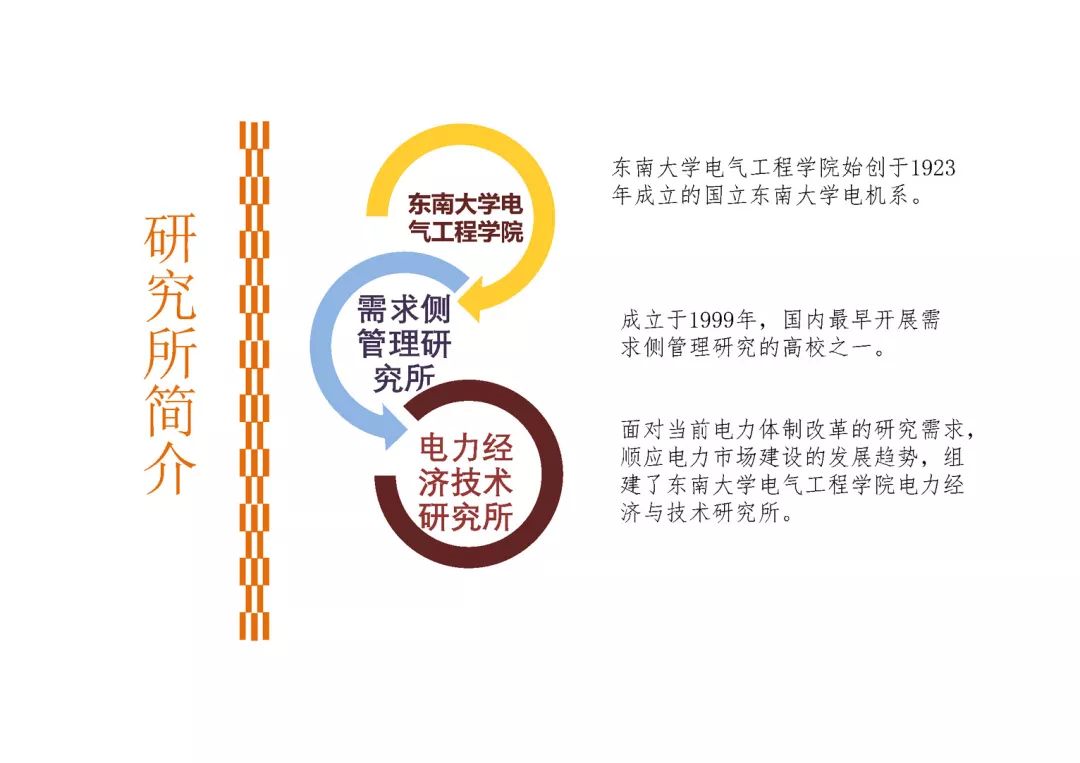 研究所所长高赐威教授作了题为"电力现货市场及其风险管理"的精彩报告