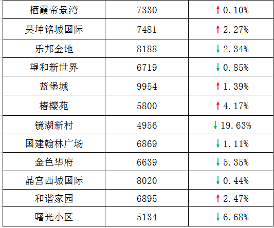 2020年颍上县gdp是多少_2020年安徽省各县 市 GDP一览