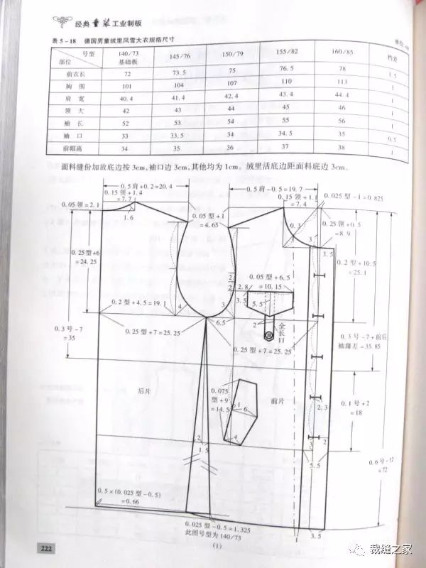 带帽衣服裁剪图大汇合