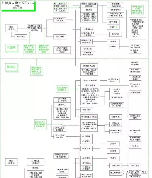 梦红楼简谱_梦红楼十字绣详细图(2)