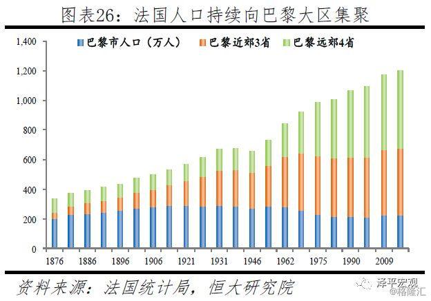 战后gdp翻倍_IMF警告 为实现GDP翻倍,不愿遏制 危险 水平债务(3)