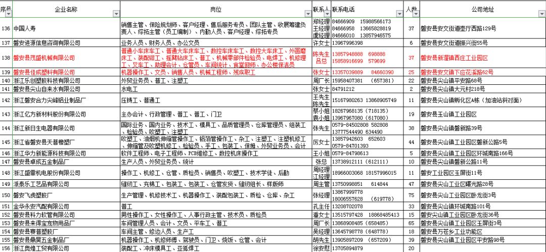 磐安招聘_省统考 2020磐安教育系统招聘51人 内含备考福利