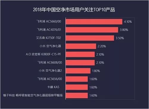 2002年的第一场雪简谱(2)