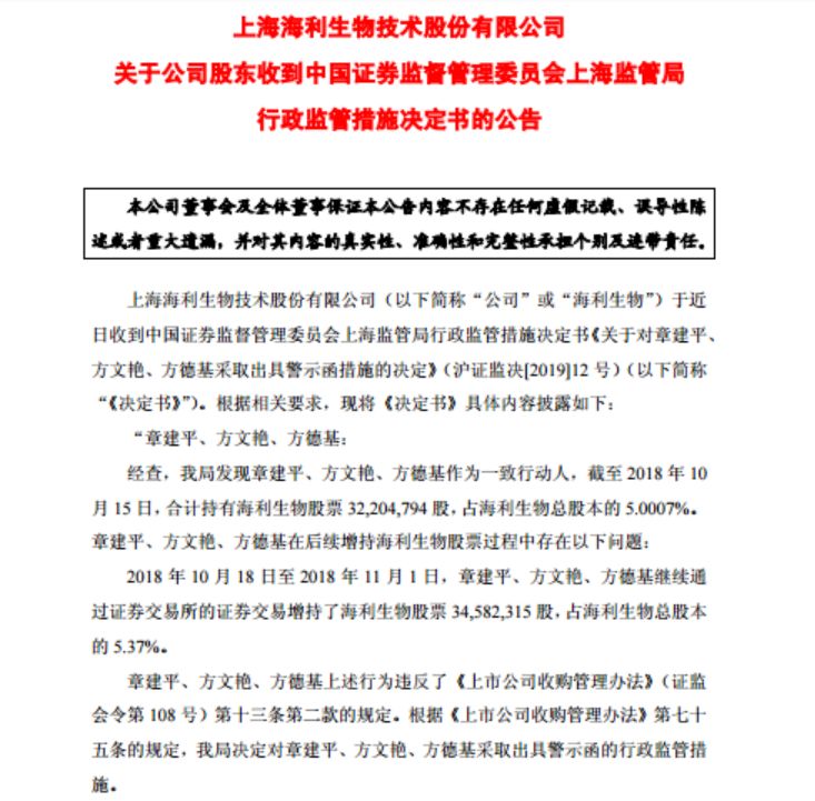 豬年首張監管罰單，開給超級牛散章建平！ 財經 第1張