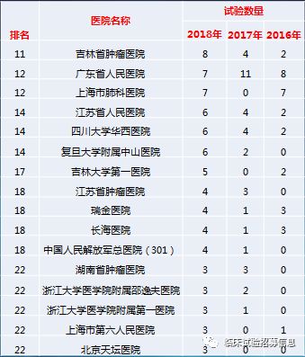 临床gdp_最新大数据 苏州GDP1.85万亿,平均薪酬78523元(2)