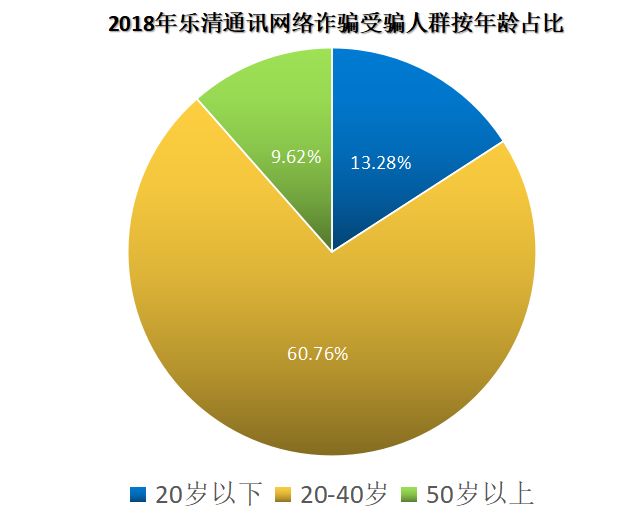 虹市镇人口_人口普查