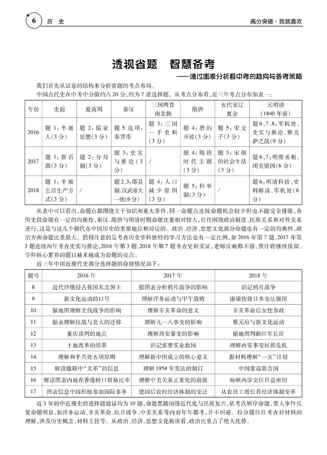 新考纲新总复习2019广东中考历史新考纲