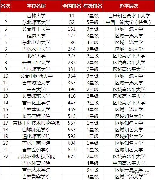 辽宁2019年有多少人口_辽宁舰