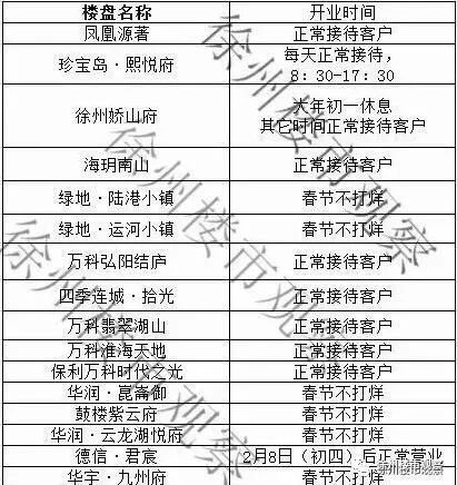 徐州人口分析_2015 2019年徐州市常住人口数量 户籍人口数量及人口结构分析(3)