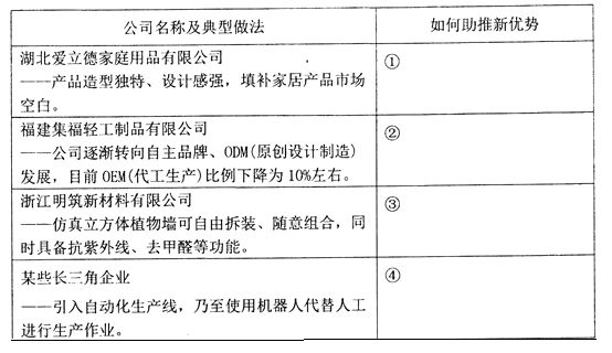 gdp怎么产生的例子_外媒说 中国贡献世界GDP增长1 3 背后的故事