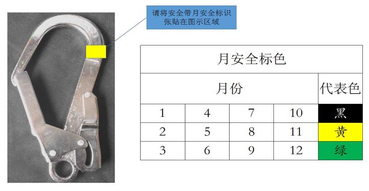 安全帽属特种劳护用品,必须到有生产许可证厂家或有特种劳防用品定点