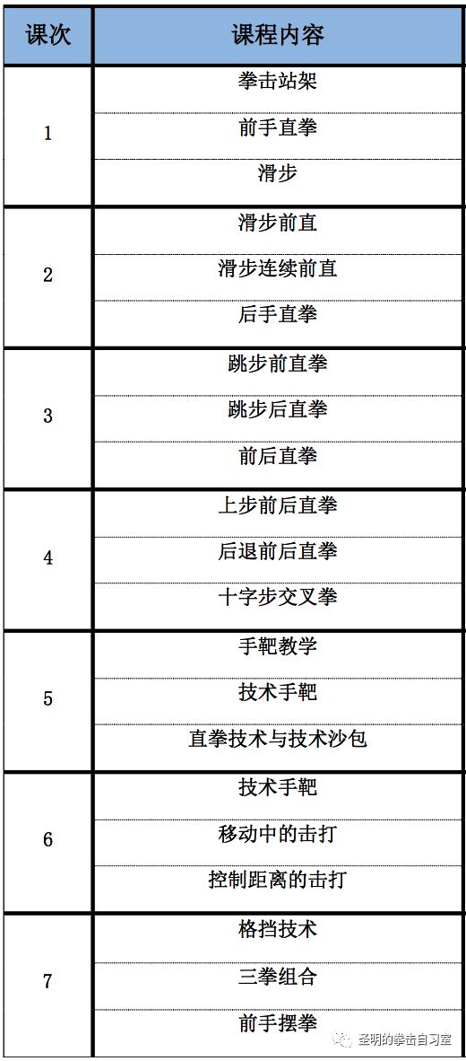 拳心拳意简谱_儿歌简谱