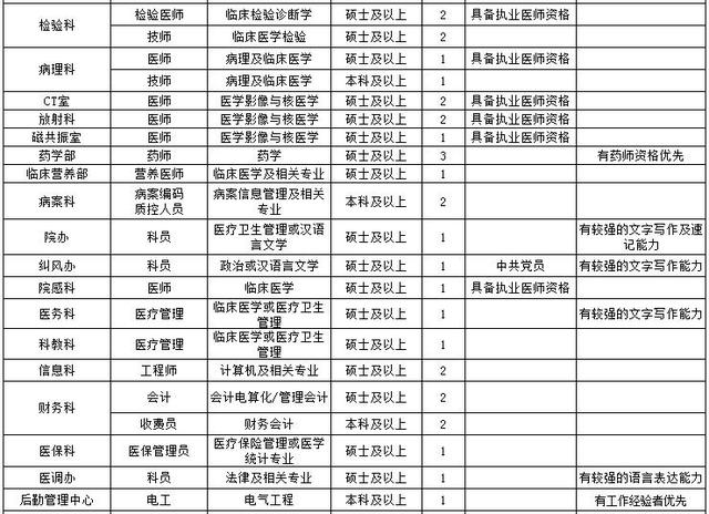 山西省晋城市常住人口_山西省晋城市照片(3)