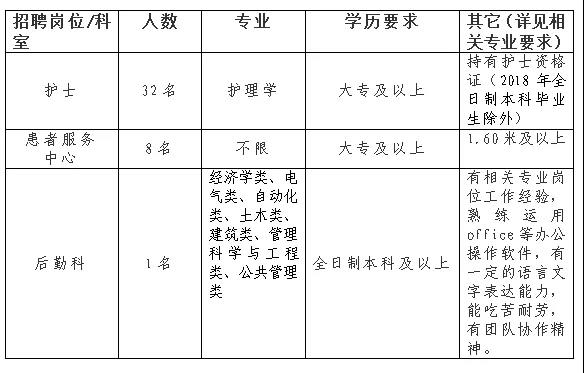 2017思茅区人口_思茅区地图