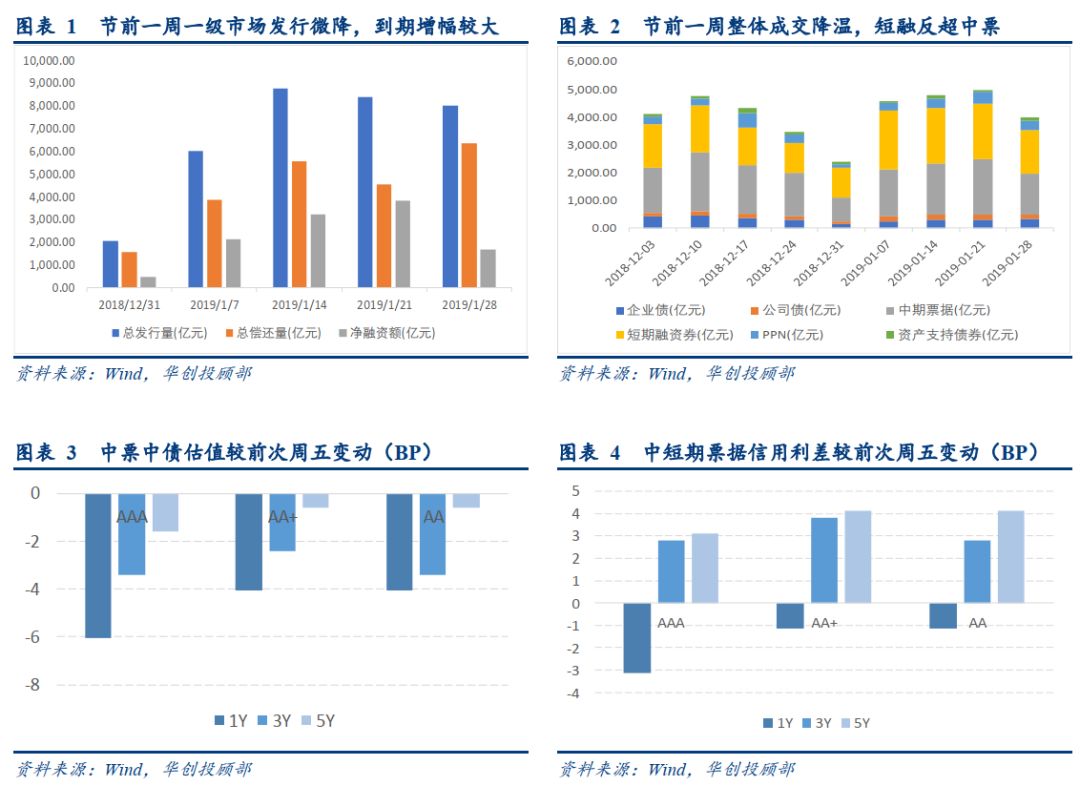 债券GDP中美_母婴亲子 人工智能实验室旗下母婴亲子频道,汇集最新最全的母婴亲子新闻及资讯,让您掌握母婴亲子第一手的资(2)