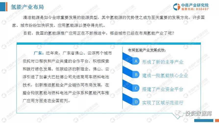 中國氫能源產業投資分析及前景預測報告 財經 第21張