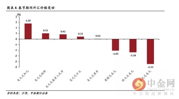 中美欧日经济总量对比_中美gdp总量对比2020(3)