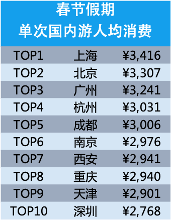 咸宁人口数量_咸宁职业技术学院