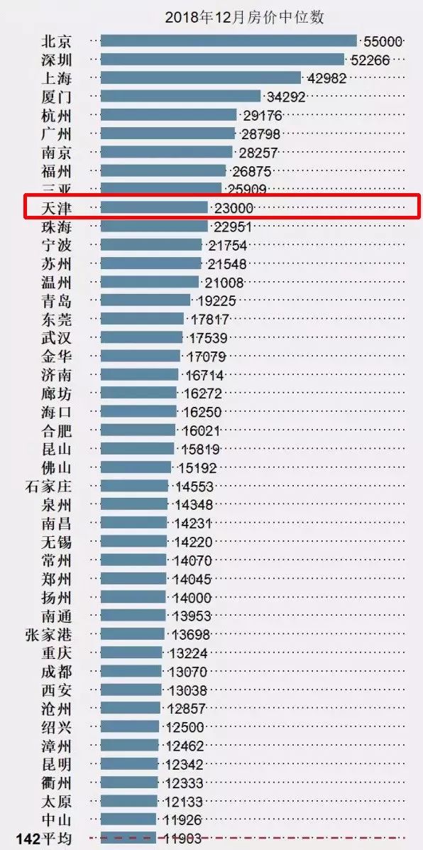 全国县城gdp平均数_全国2016年GDP数据出来了 快看看你的家乡排第几