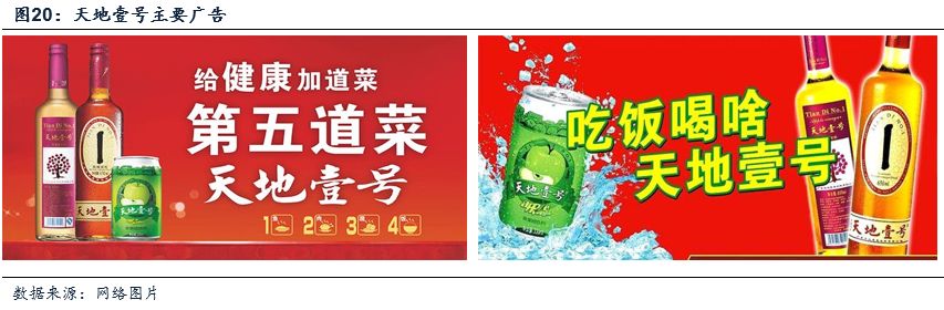 天地壹號(832898)——醋飲料領軍者，北拓計劃進行時 財經 第19張