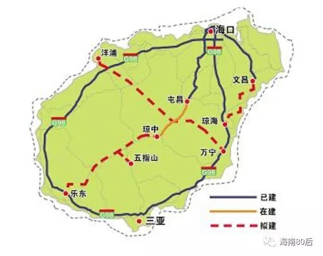 海南"田"字型高速公路示意图