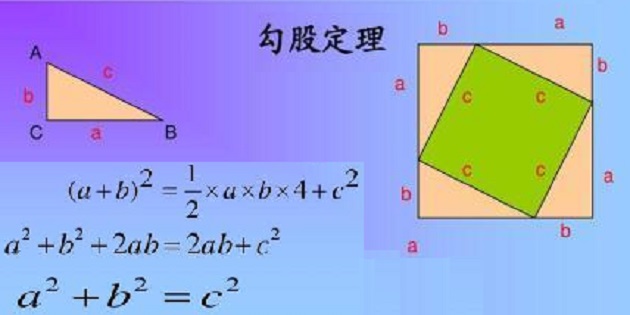 瓦格纳法则所阐述的基本原理是什么(2)