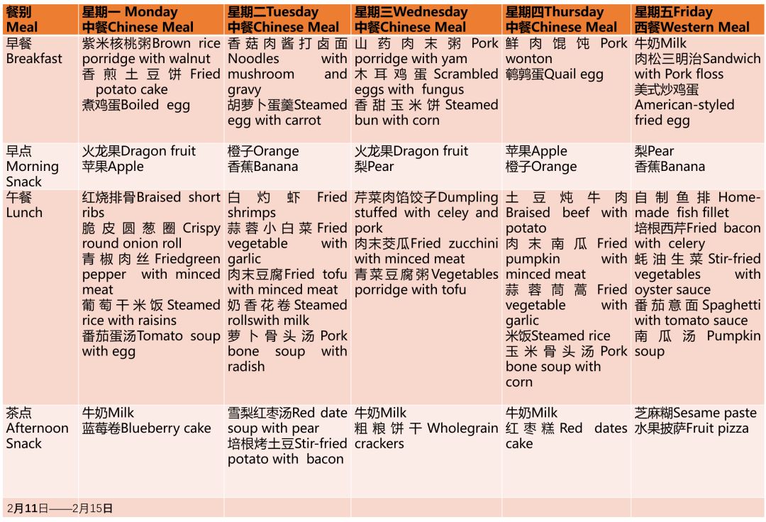 hellomenu一周食谱