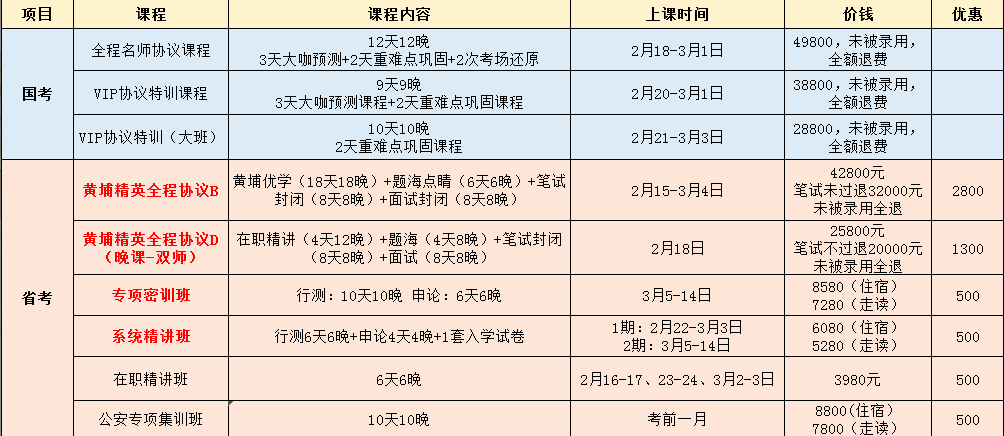 公职人员工资占GDP_最新公务员工资改革消息 年轻公职人员薪资调查(2)