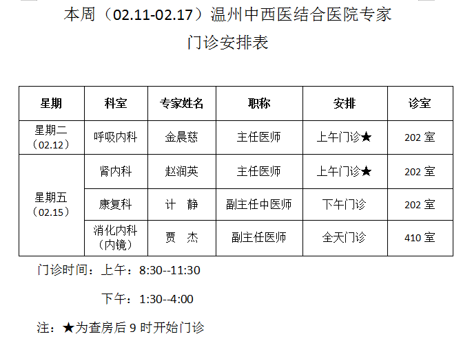 17)温州中西医结合医院专家门诊时间表:乐清市中医院与温州市中西医