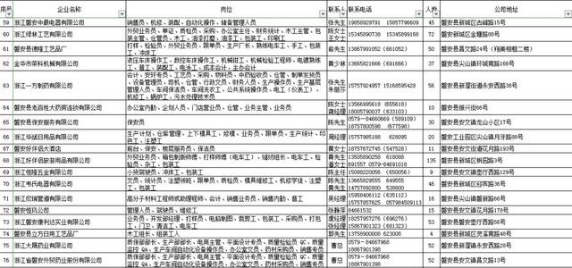 磐安招聘_省统考 2020磐安教育系统招聘51人 内含备考福利(4)