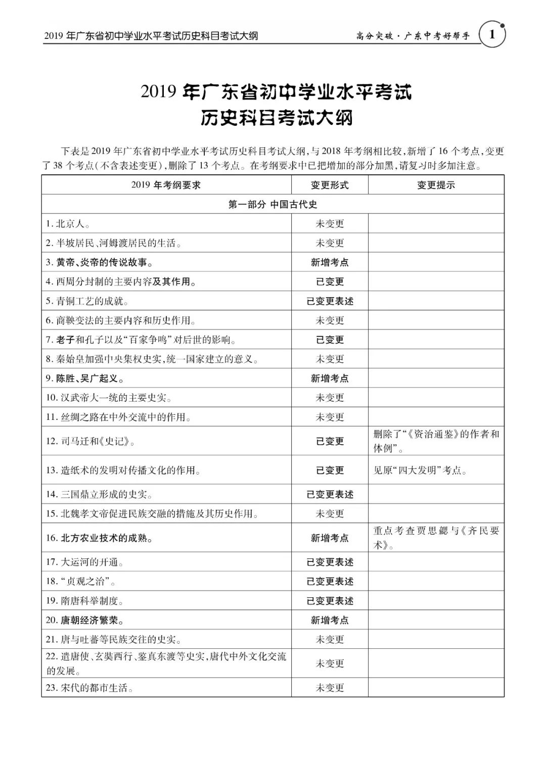 新考纲新总复习2019广东中考历史新考纲