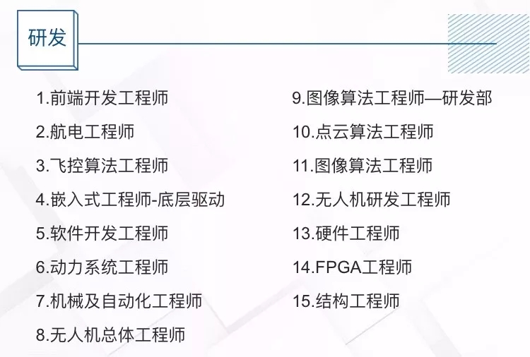 聽說BAT都在裁員？不如試試大鵬無人機公司？ 科技 第2張