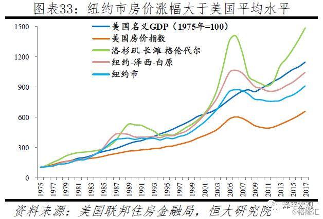 泽西市人口_大唐西市