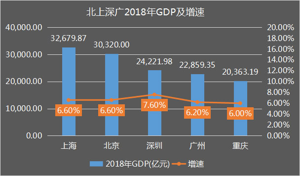 gdp发动机_中国迅速成为世界经济增长的最大发动机(2)