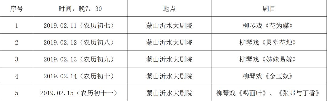 共圆中国梦"2019非物质文化遗产月传统柳琴戏迎春惠民演出开演_沂水