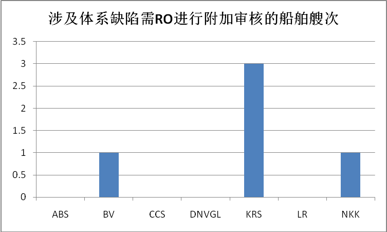 金山区2020gdp_2020各区GDP出炉 上海金山门户论坛,金山房产网(3)