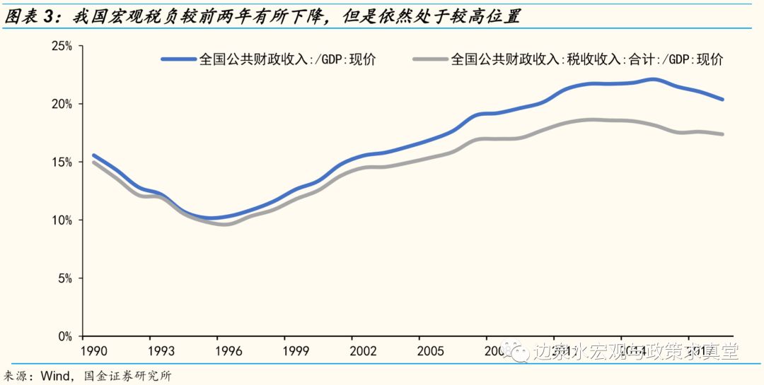 国家限制人口_微信支付限制图片(2)