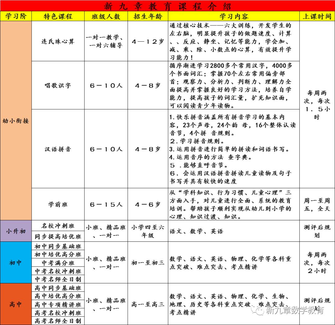 收心简谱_儿歌简谱