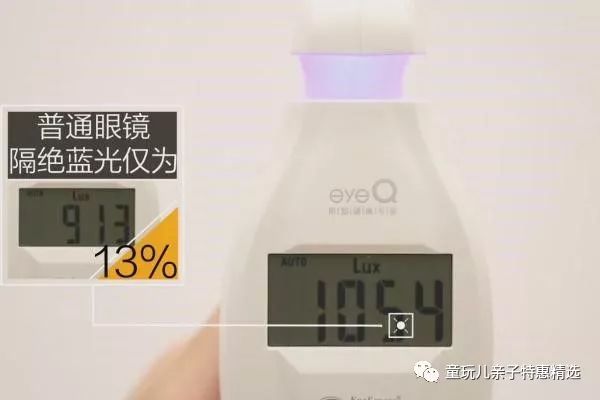 【護眼合集】寒假護眼妙招！再也不怕娃成天抱著手機ipad 科技 第1張